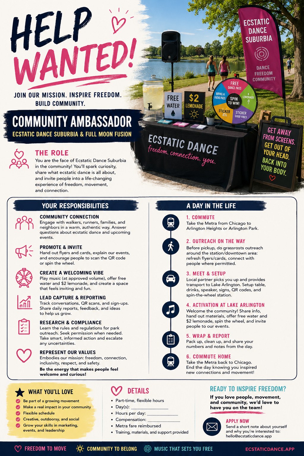Help Wanted poster describing the Community Ambassador role, responsibilities and a day in the life